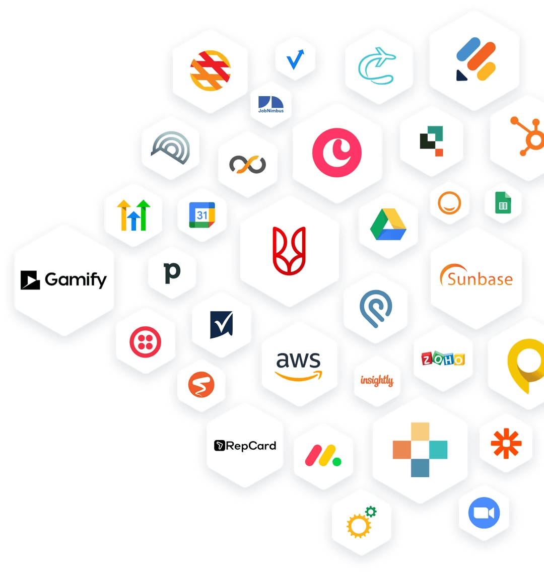 The Enerflo Solar Platform has the most integrations in the industry.